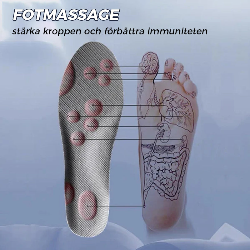 Konstant temperatur Komfortstarter U-formade innersulor