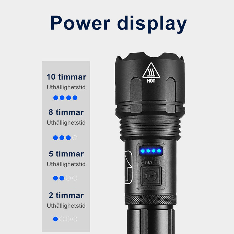 Vattentät Militär Laserficklampa