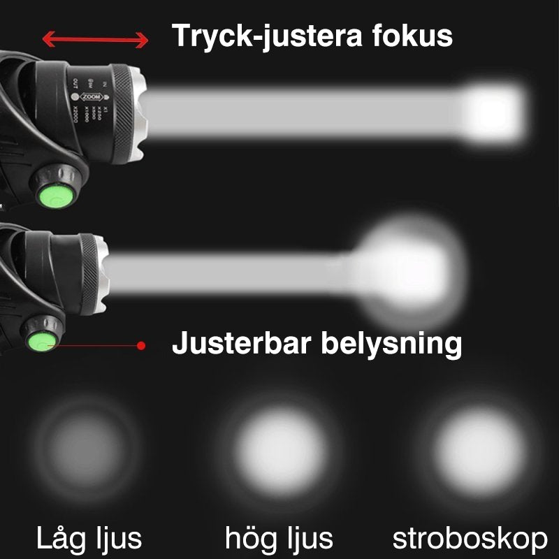 Sport bländande strålkastare för utomhusbruk