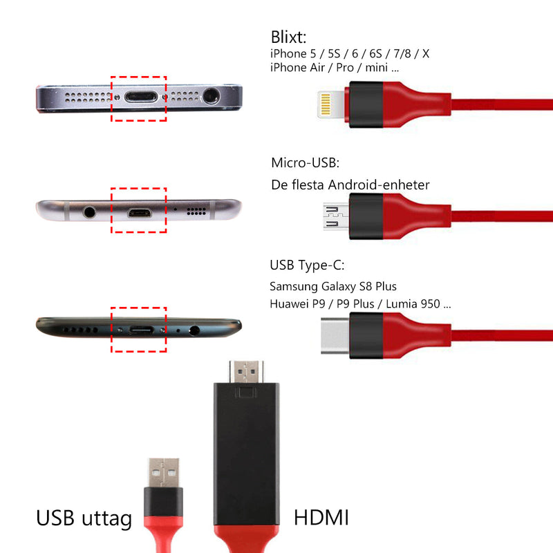 HDMI-skärmadapterkabel för iOS / Android till TV