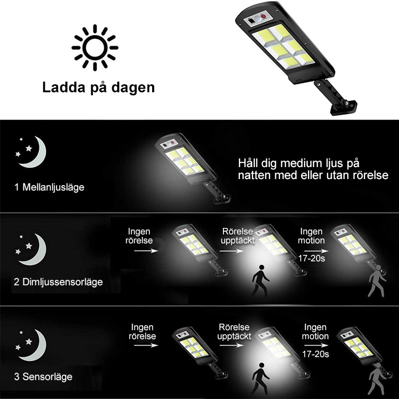 Utomhus solar LED-lampa