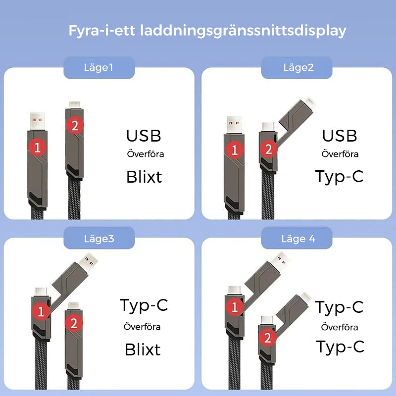 4-i-1 platt flätad anti-tangle-laddarsladd med kardborre