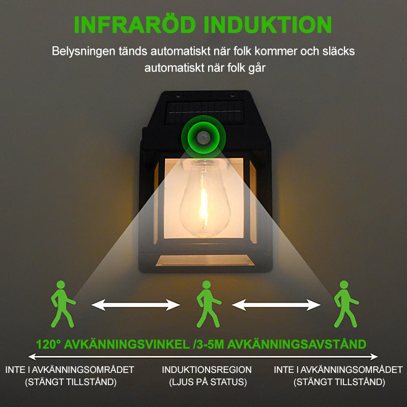 Solar Tungsten Vägglampa